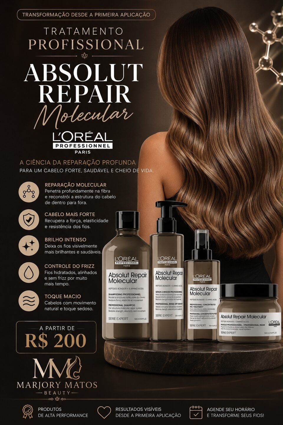 Absolut Repair Molecular